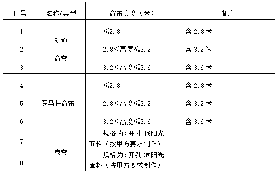 2号通告图片.png 2号通告图片.png