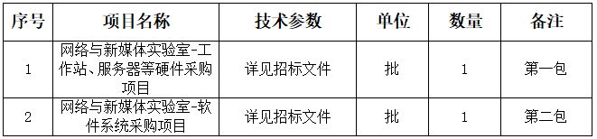 56号通告图片.png 56号通告图片.png