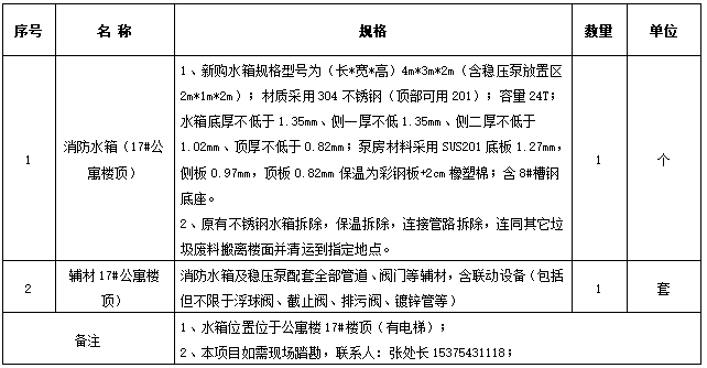 72号通告图片.png 72号通告图片.png