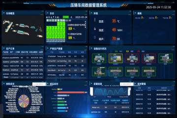 ADI公司初次对表赋能项目初步上线，数字化建设迈出关键一步